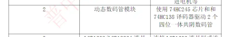 普中 51- 单核 -A2 开发板